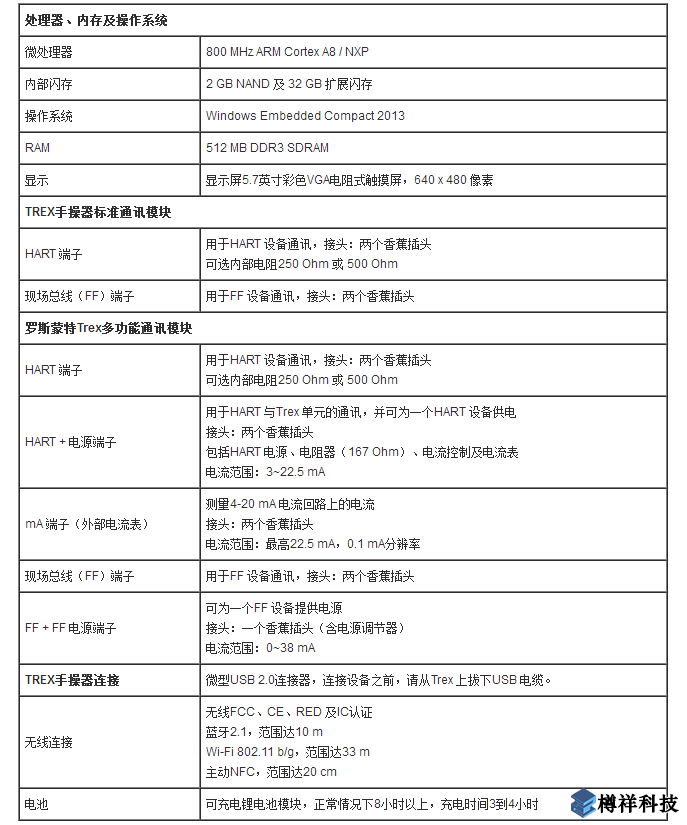 艾默生羅斯蒙特Trex手操器規格參數